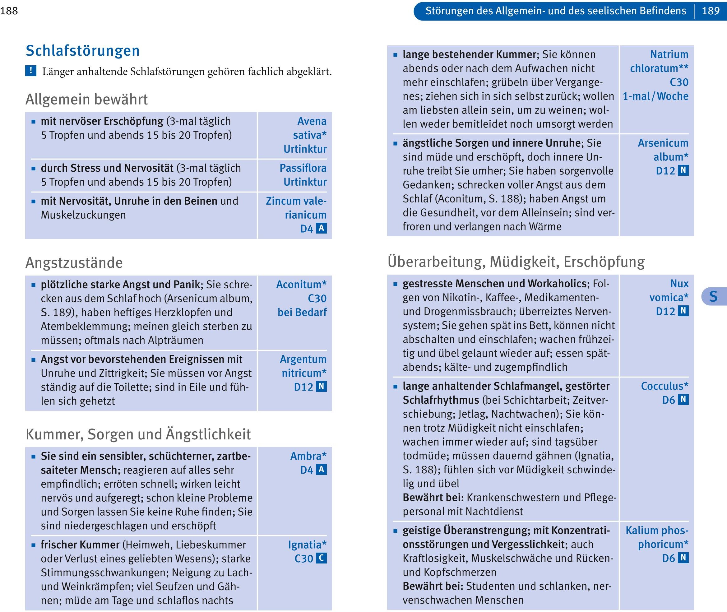 Homöopathie Sven Sommer Softcover ISBN 978 3 8338 1839 4