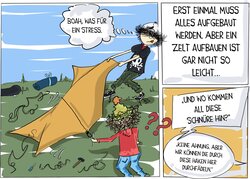 Innenansicht