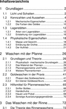 Inhaltsverzeichnis