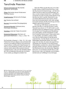 Innenansicht 4