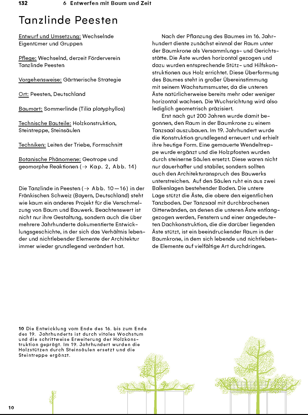 lesen