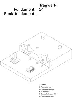Innenansicht 6