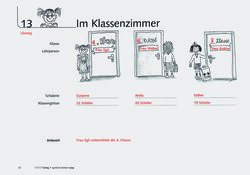 Innenansicht 2