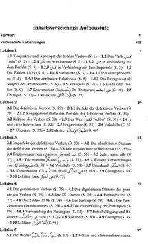 Inhaltsverzeichnis