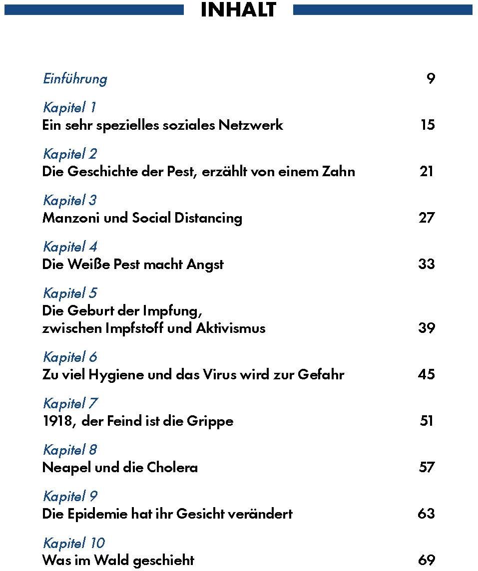 lesen