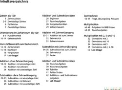 Inhaltsverzeichnis 1