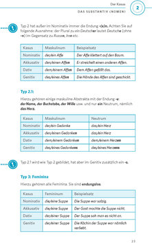 Innenansicht 5