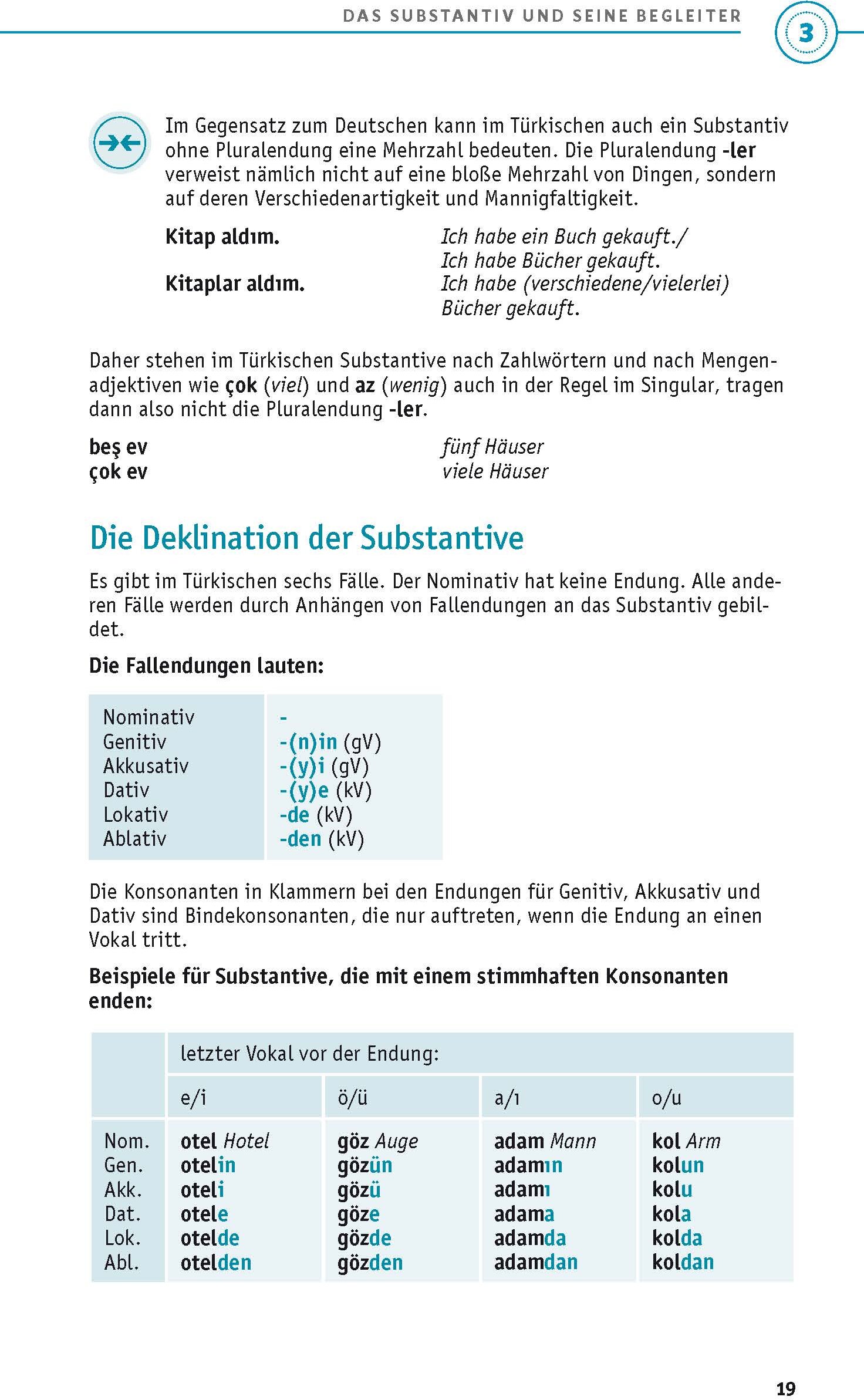 lesen
