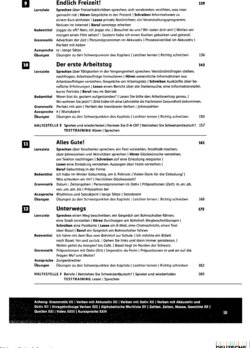 Inhaltsverzeichnis 1