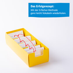 Innenansicht 2