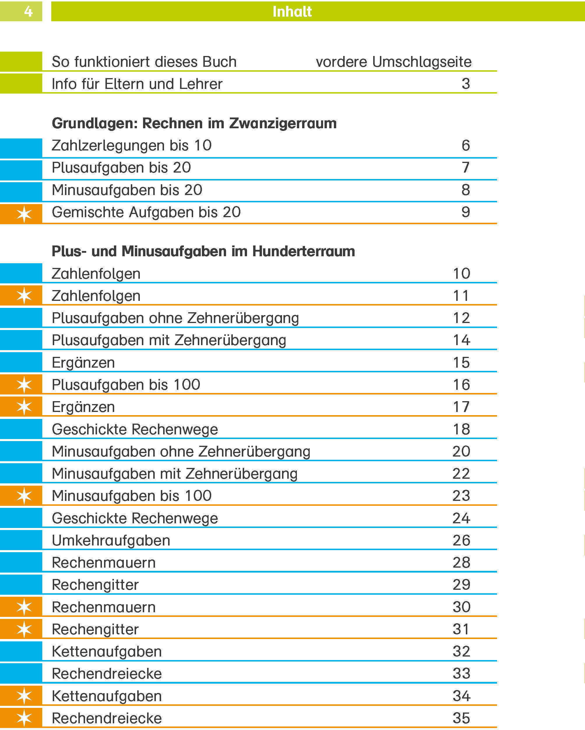 lesen