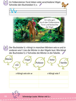 Innenansicht 4