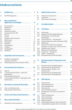 Inhaltsverzeichnis