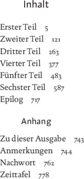 Inhaltsverzeichnis
