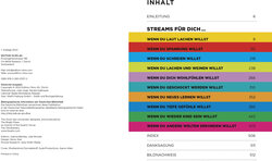 Innenansicht 2