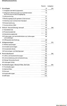 Inhaltsverzeichnis 1
