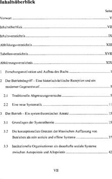 Inhaltsverzeichnis 1