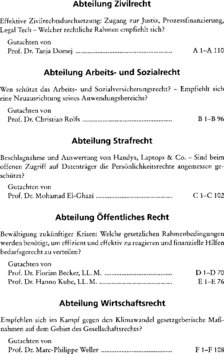 Inhaltsverzeichnis - [Gesamtband]