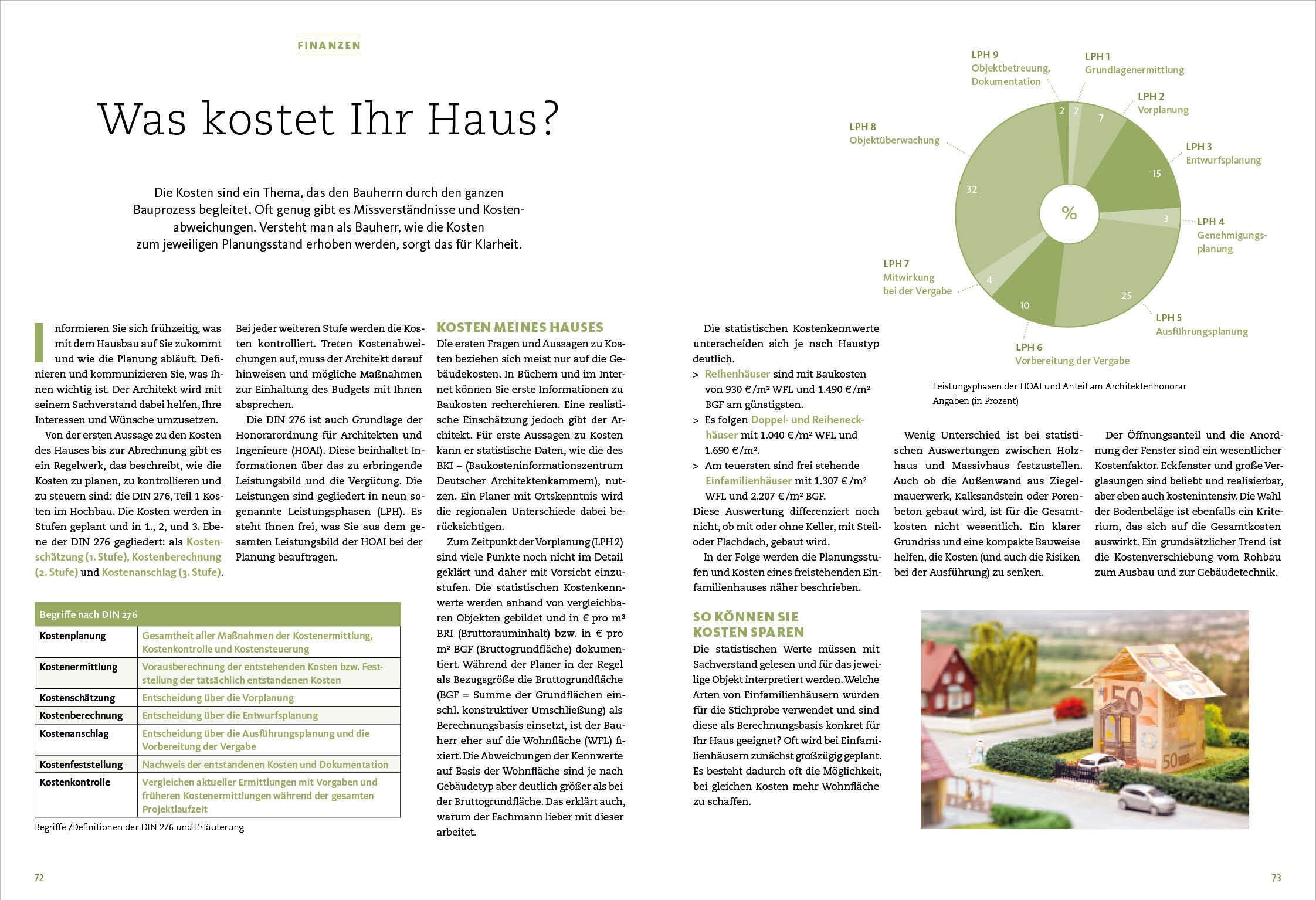 lesen