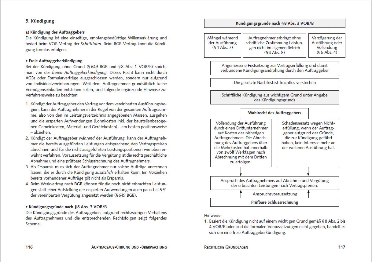 lesen