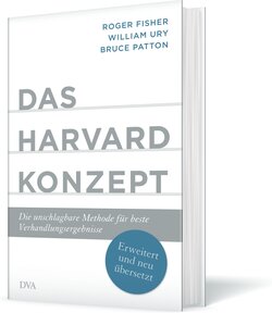 Innenansicht 2