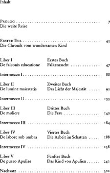 Inhaltsverzeichnis 1
