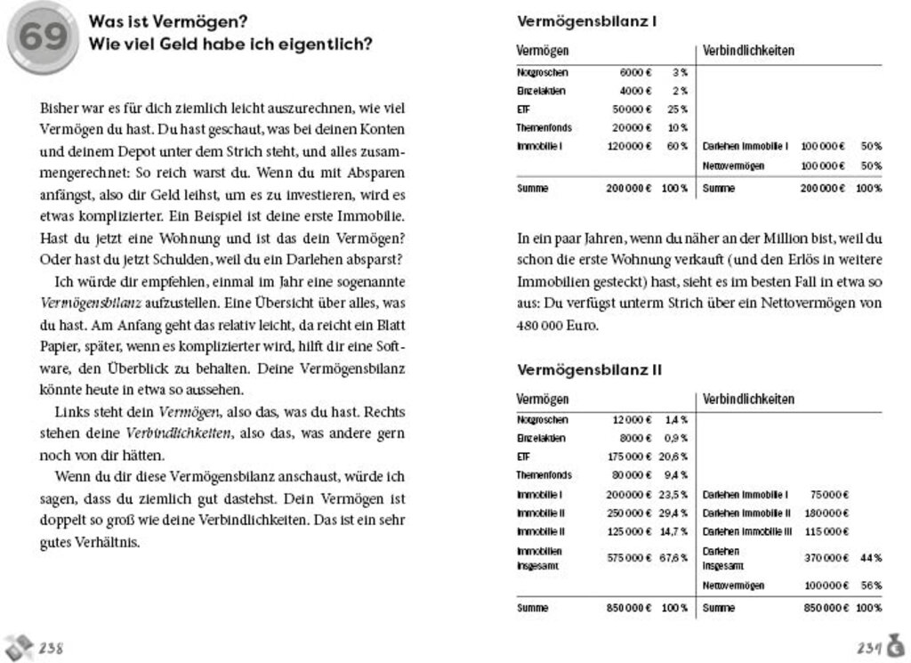 lesen