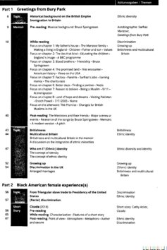 Inhaltsverzeichnis - Abitur 2024 / erarbeitet von Svenja Alpen-Kühne [und 4 weiteren]