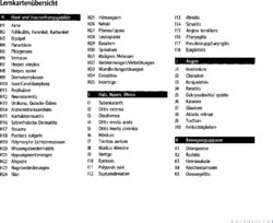 Inhaltsverzeichnis - Dermatologie, HNO, Auge, Neurologie, Gynäkologie, Andrologie, Bewegungsapparat - 2.