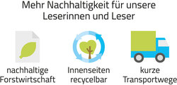 Innenansicht 5