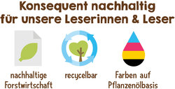 Innenansicht 5