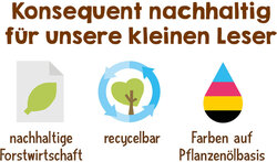 Innenansicht 2