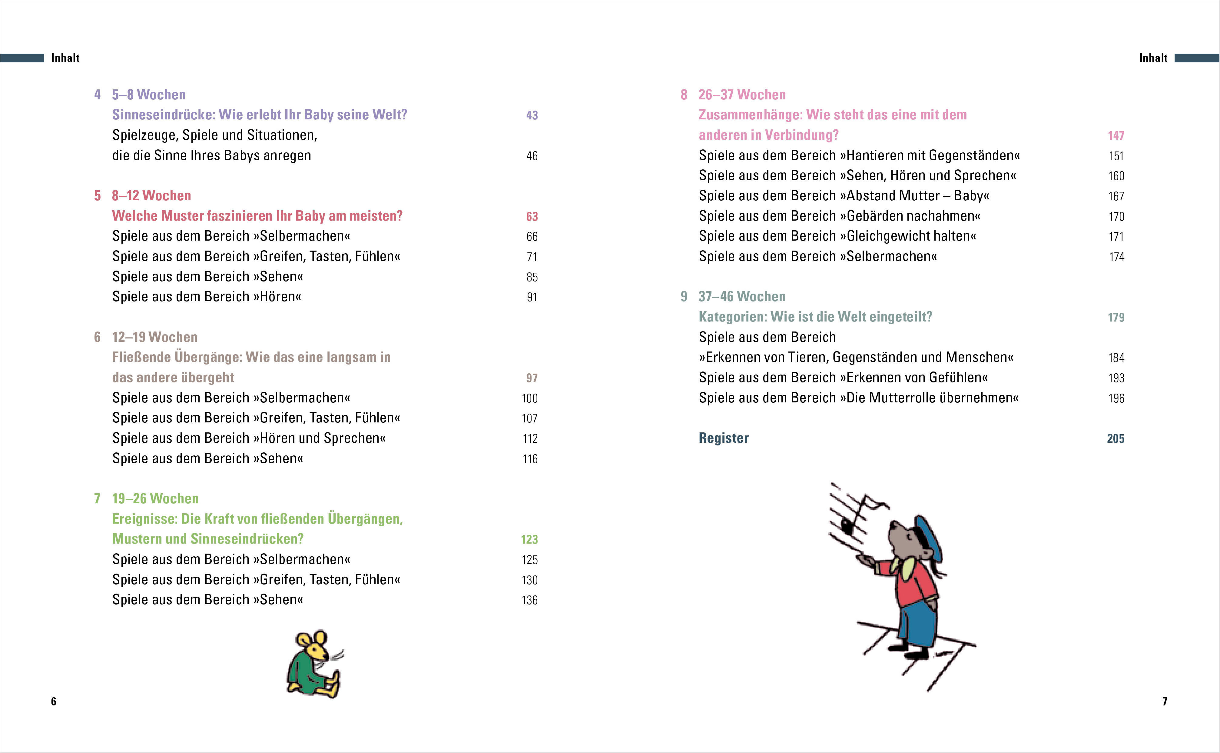lesen