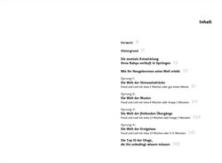Innenansicht 1
