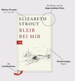 Innenansicht