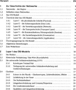 Inhaltsverzeichnis 1