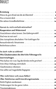 Inhaltsverzeichnis 1