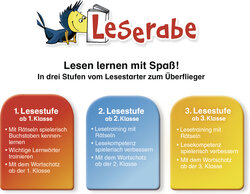 Innenansicht 6
