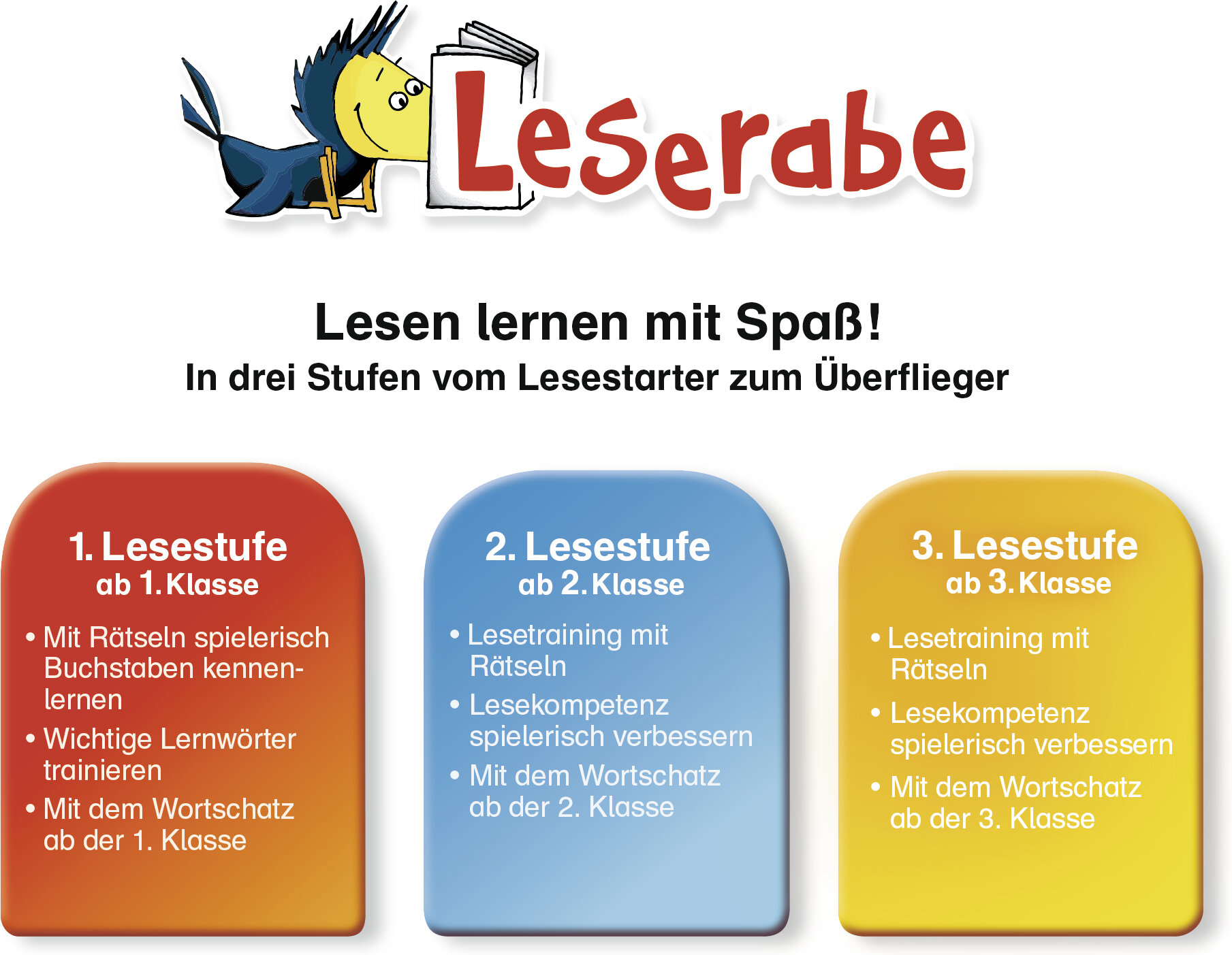 lesen