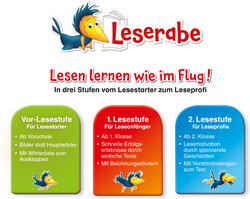 Innenansicht 3