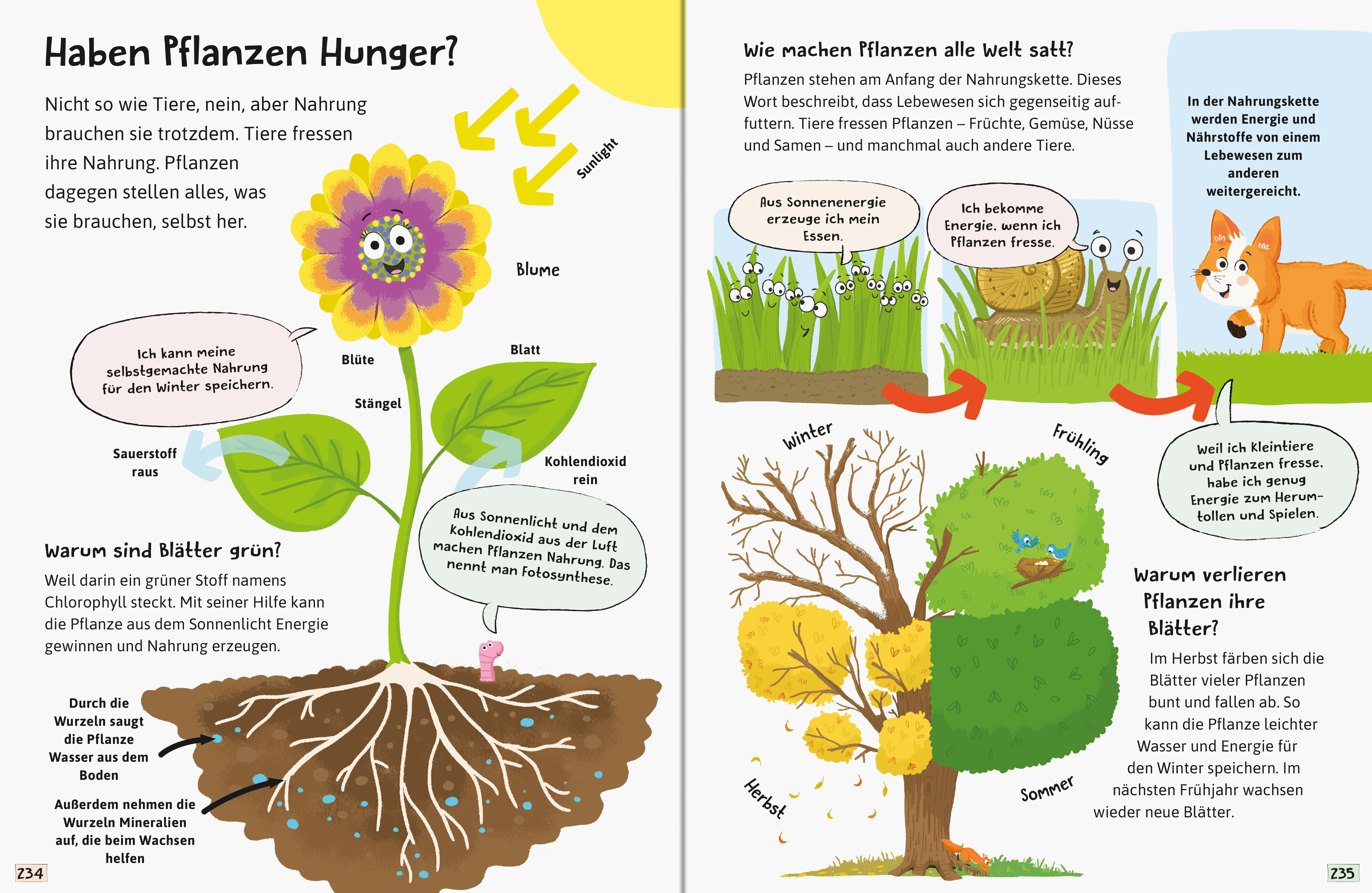 lesen