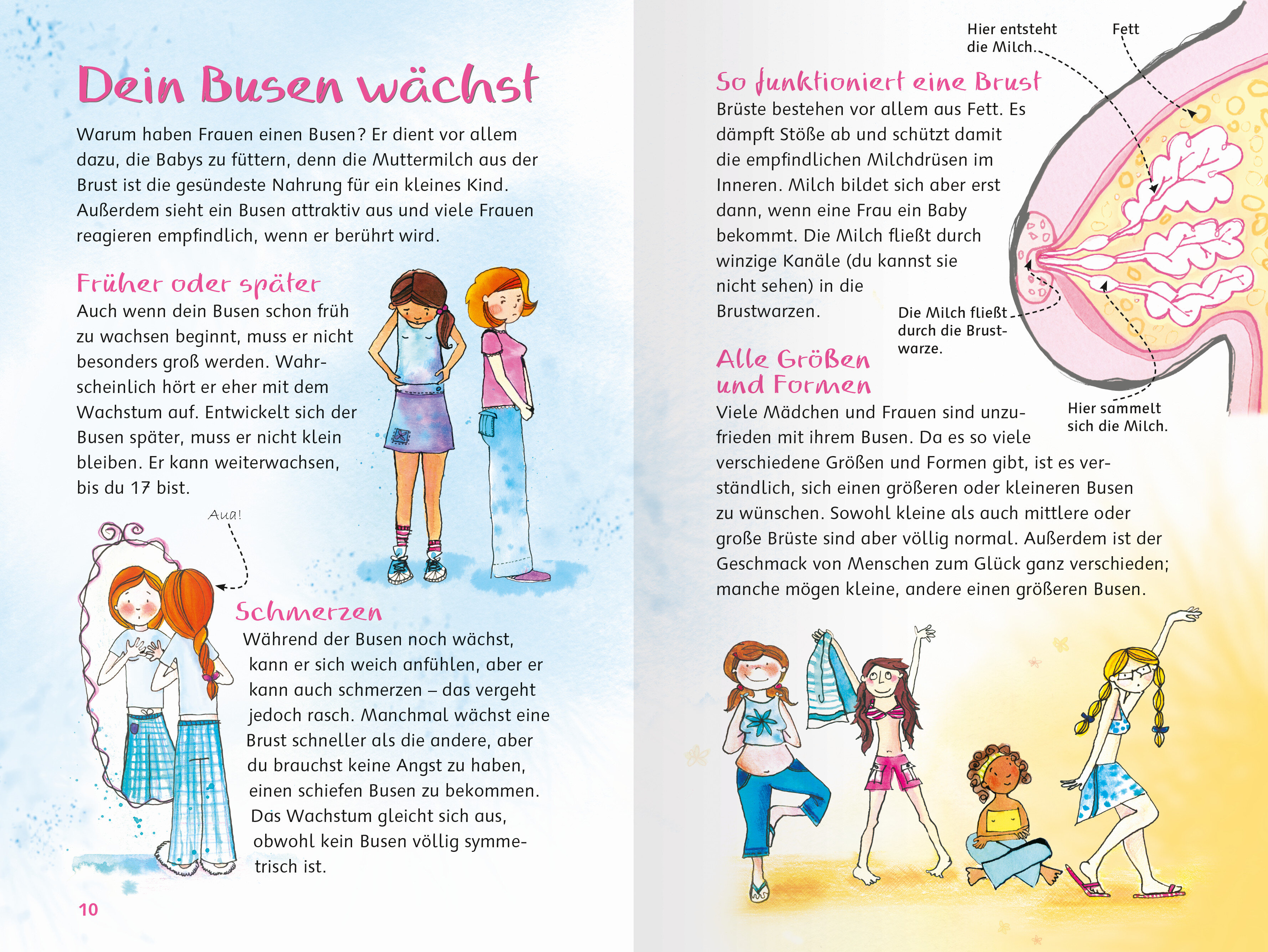 lesen