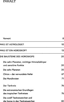 Inhaltsverzeichnis 1