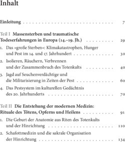 Inhaltsverzeichnis