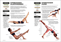 Innenansicht 3