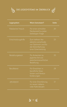 Innenansicht 6