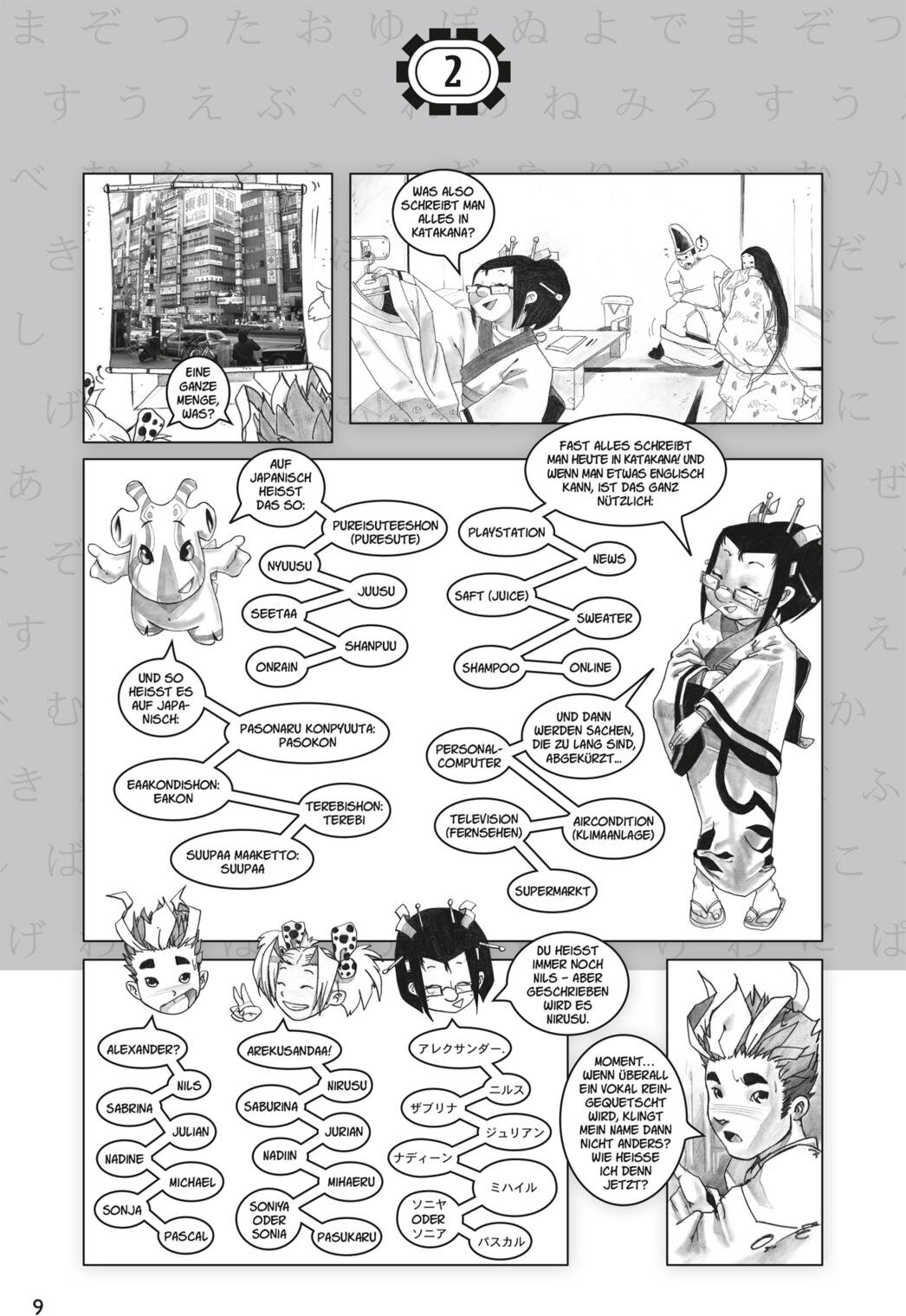 lesen