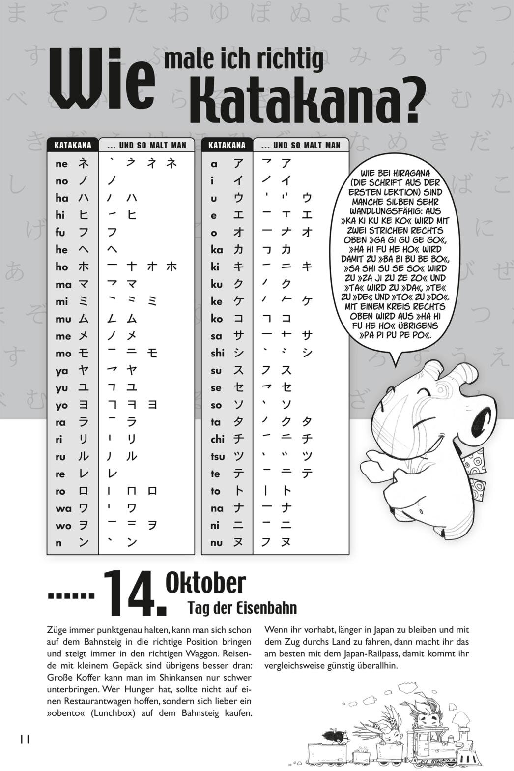 lesen