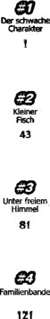 Inhaltsverzeichnis - 1