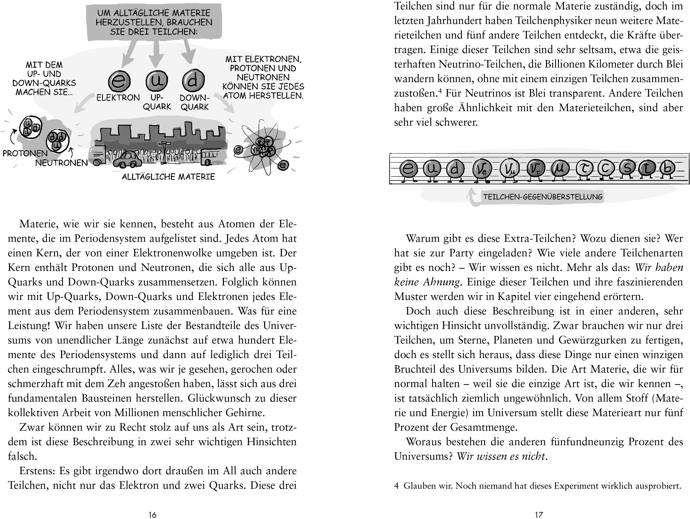 lesen
